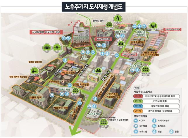 경북도, 23개 시․군 전역 도시재생 밑그림 완성