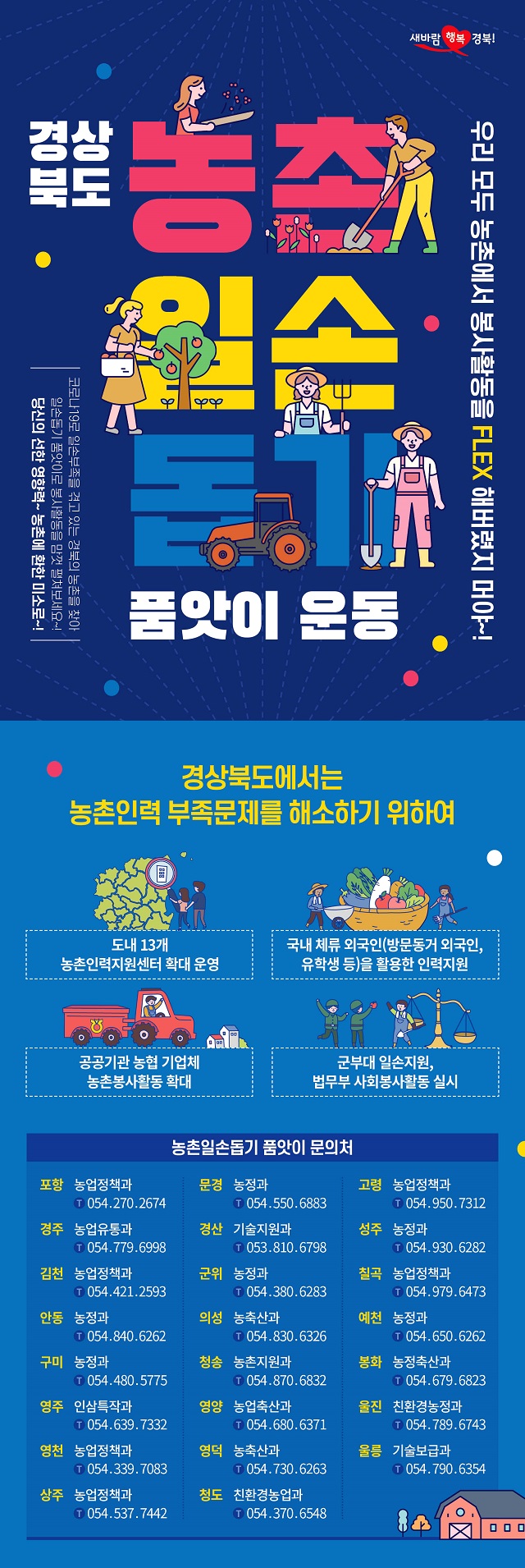 경북도, 일손돕기 품앗이 운동으로 농촌 일손부족 해소